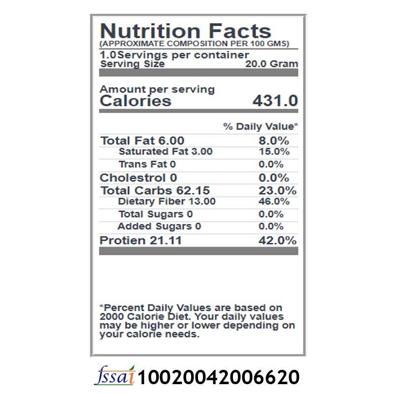 POPD-Palayam-Poondu-Podi