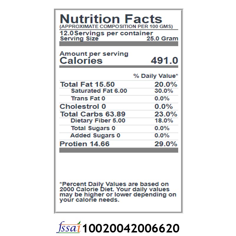 DELL-Coimbatore-Ellu-Urun
