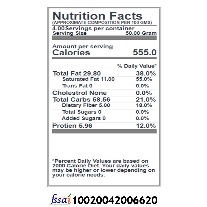 IPPA-Inji-Poondu-Pakkoda